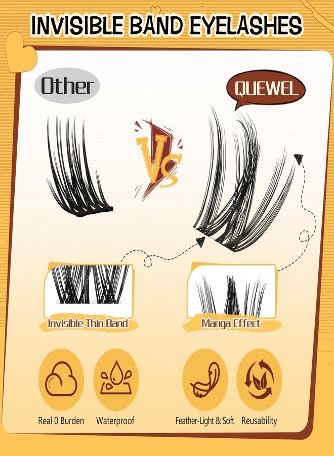 QUEWEL Manga-Lash-Clusters Kit Cute Style, 120pcs Lash-Clusters Kit Mix10-18mm Wispy Natural Invisible Band Eyelash Clusters Kit for DIY Cluster Eyelash Extensions(Manga C 3 Set) - Image 4